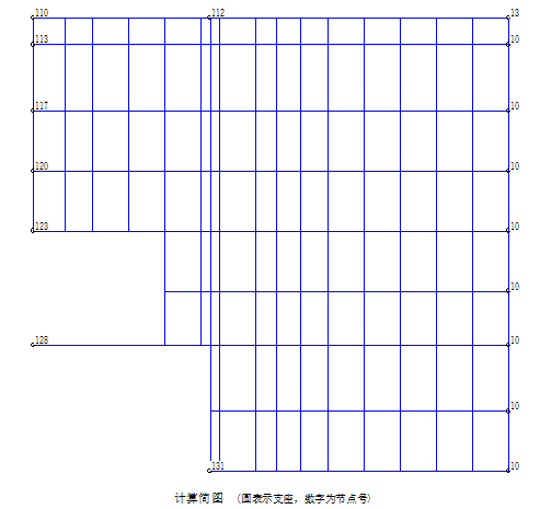 计算简图